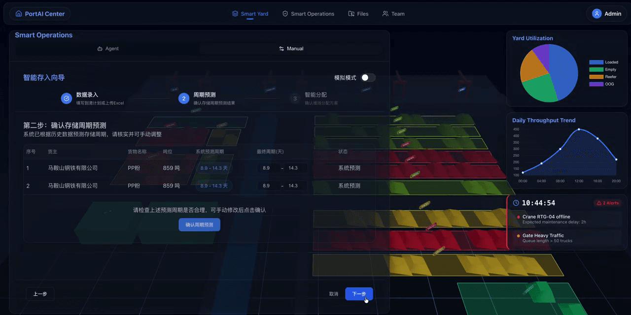 内河港口：AI 堆场管理中台 2