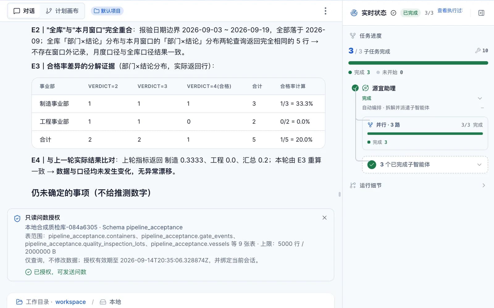 诊断回复中的表格:按事业部列出检验结论 2、3、4 的批次数、合计与合格率计算式,随后是与上一轮结果的比对结论和「仍未确定的事项」标题