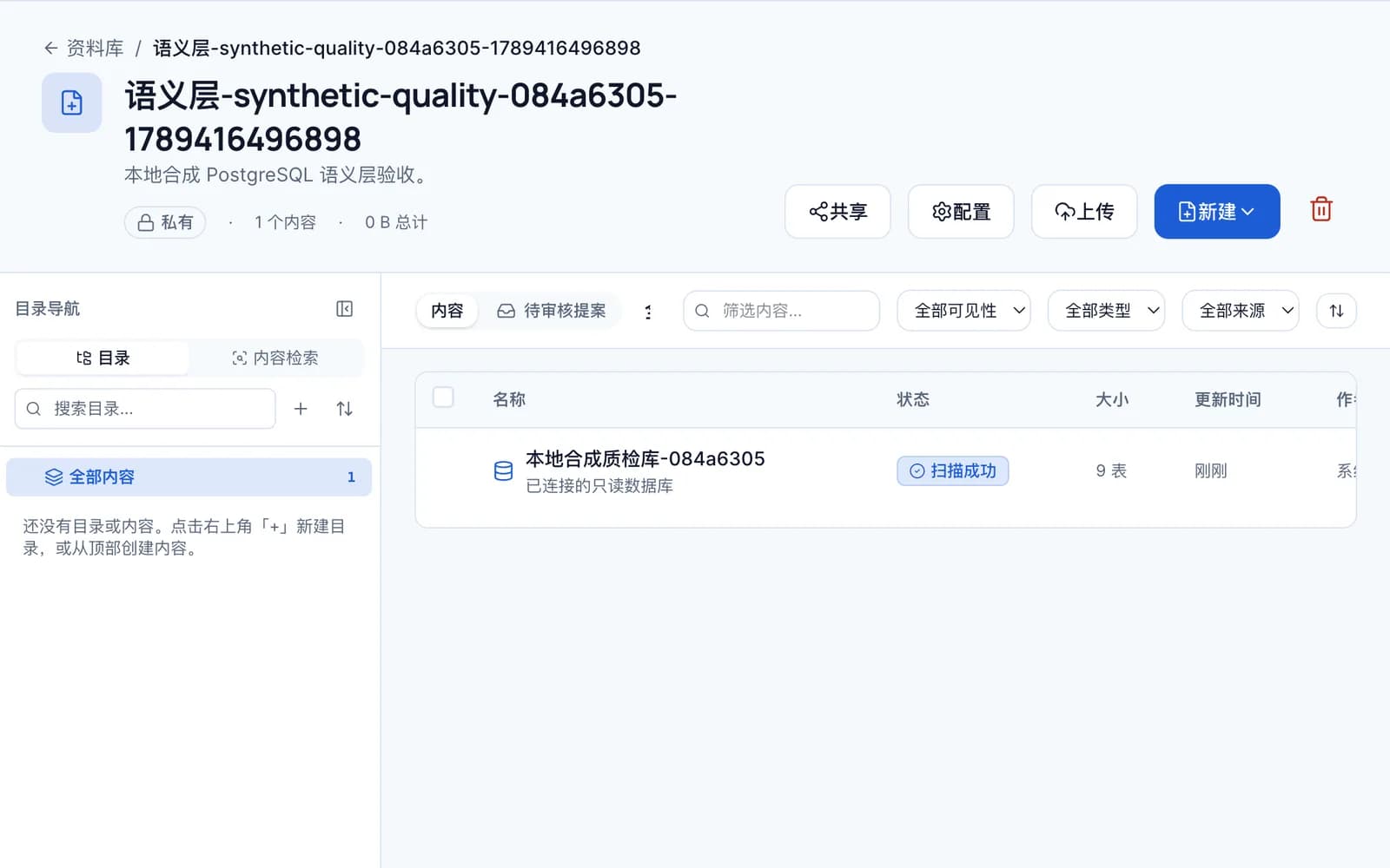 资料库内容列表中显示一条已连接的只读数据库,状态为「扫描成功」,共 9 张表;右上角有共享、配置、上传和新建按钮
