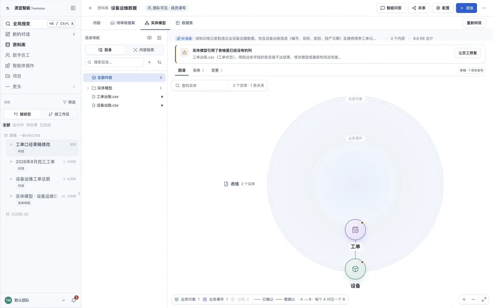 「实体模型」页签上方的警示卡:实体模型引用了表格里已经没有的列,列出「工单台账.csv(工单状态)」,右侧有「让员工修复」按钮。