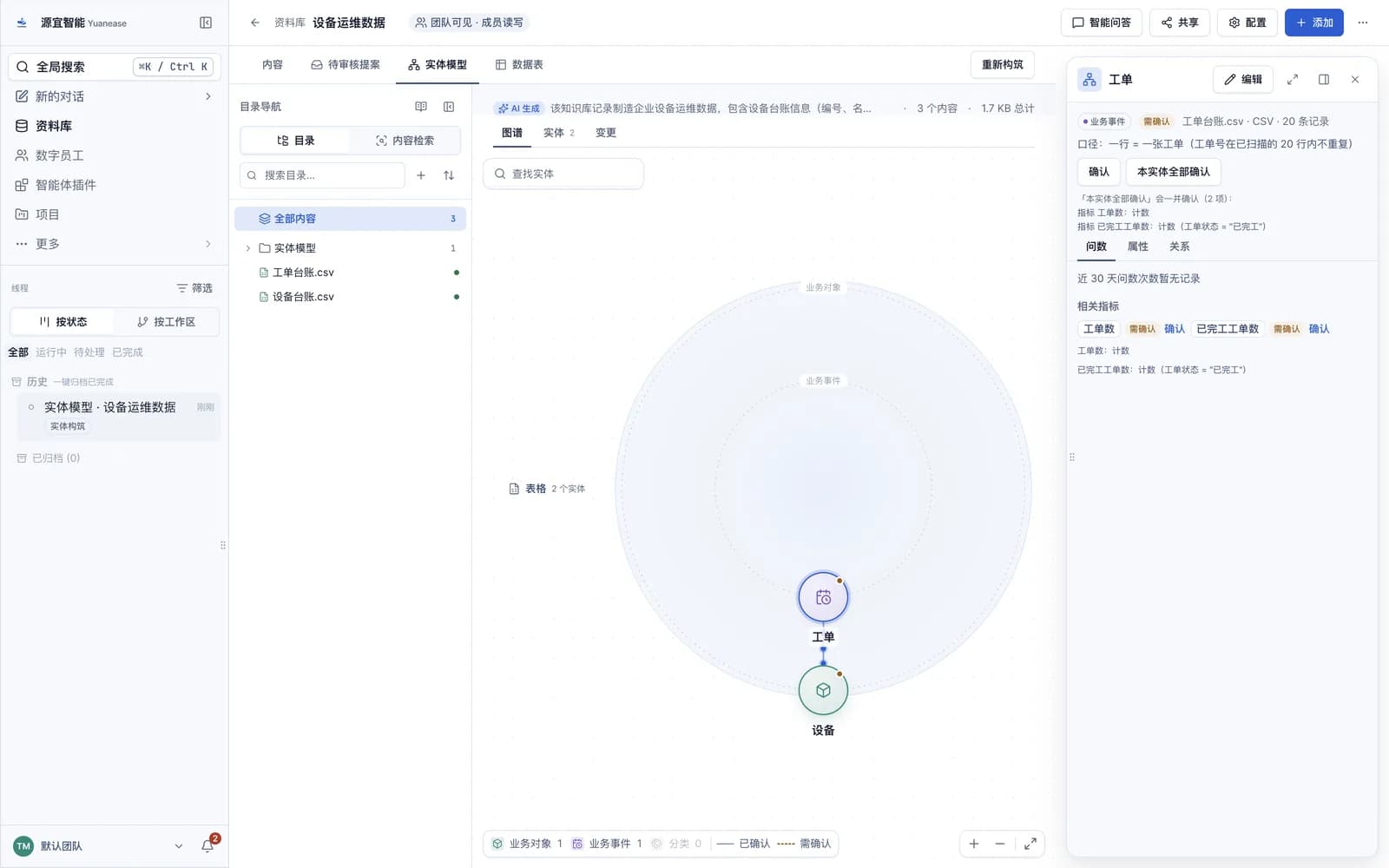 实体模型图谱:工单与设备两个实体由一条关系连接,右侧为实体「工单」的详情,显示口径和相关指标。