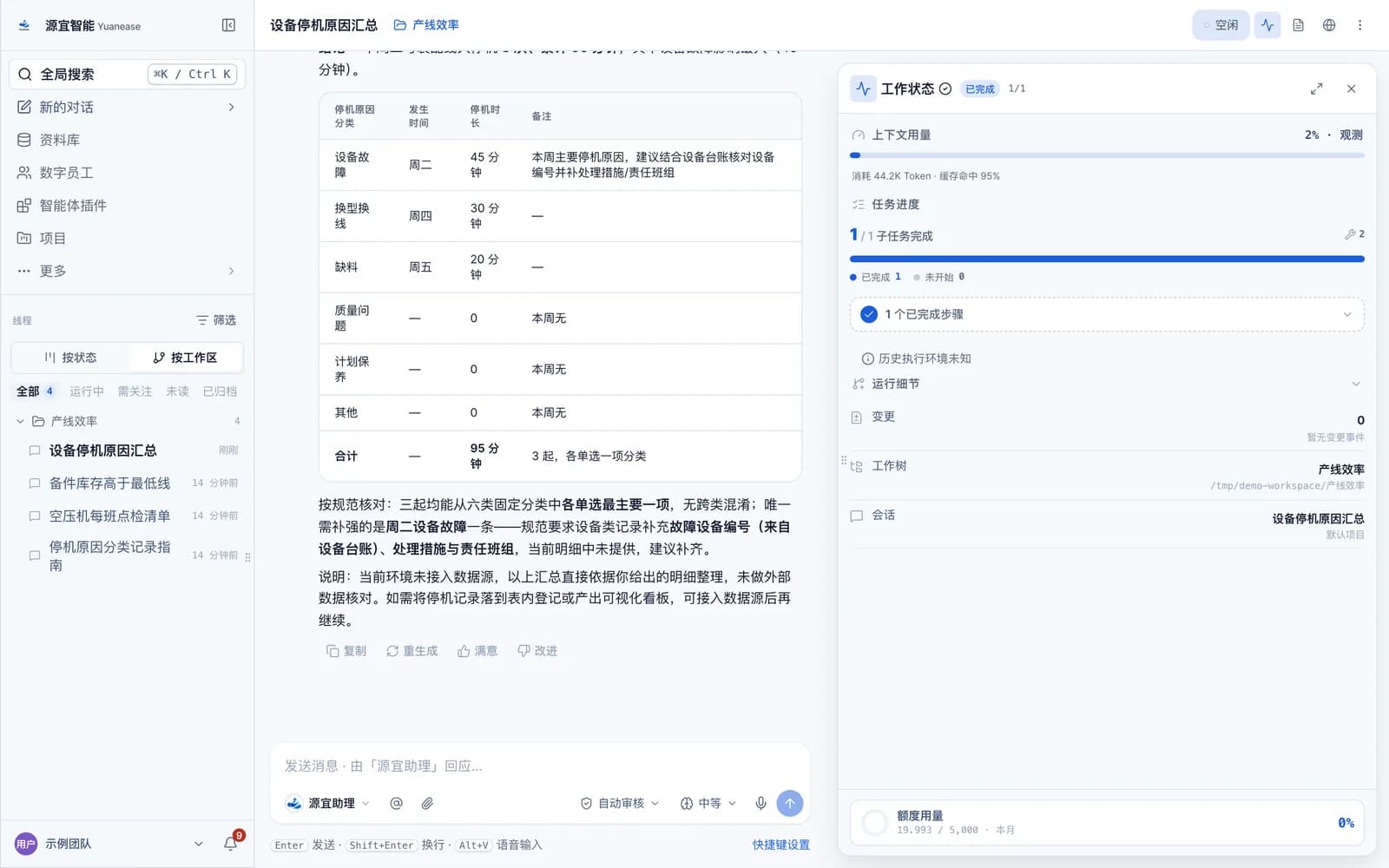 左侧对话列表按工作区分组显示。