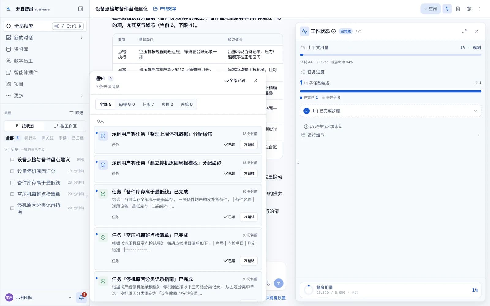 消息中心的通知面板,按类别列出通知。