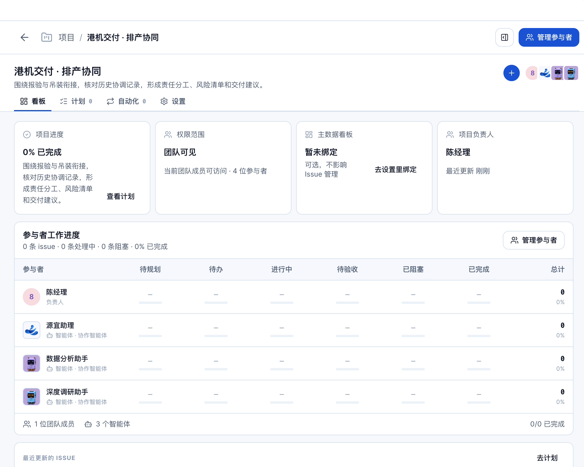 把专业员工配置到项目中